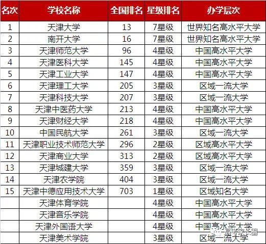 新奥门开彩结果公布时间查询表下载最新版指南新澳门开奖结果2020+开奖记录_