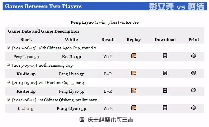 新奥门开彩结果公布时间详解及注意事项新澳门开奖结果2020+开奖记录_