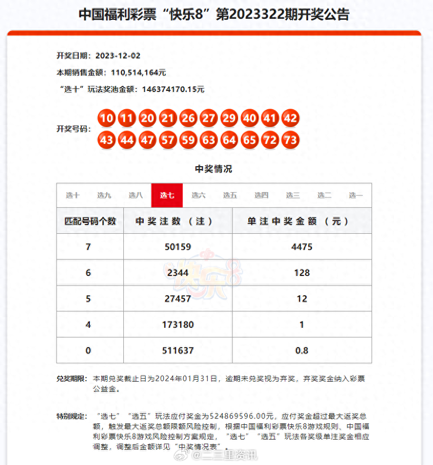 揭秘新奥门开彩结果公布时间，从几点到几点的神秘时刻新澳门开奖结果2020+开奖记录_