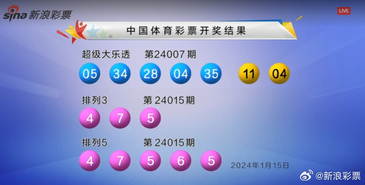 新奥门开彩结果公布时间与今日中奖情况解析新奥门开彩结果公布时间是几点开奖了吗今天开奖结果