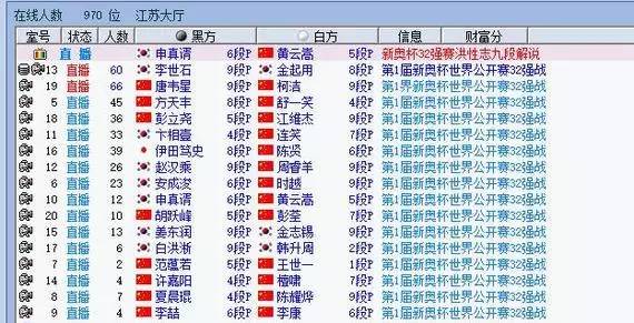 新奥门开彩结果公布时间是几点了啊呢英文翻译