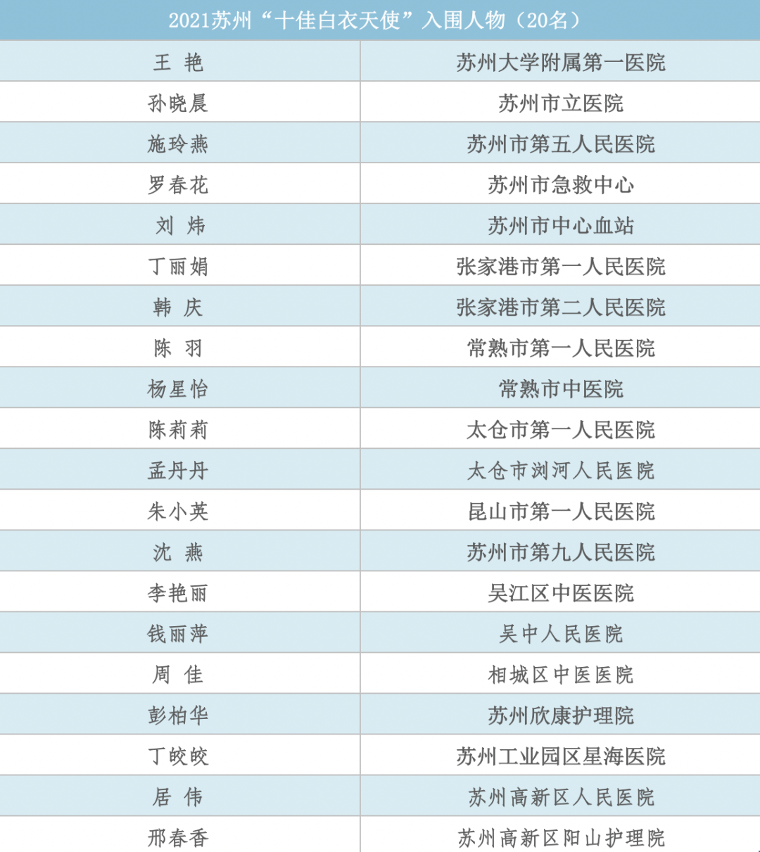 今日新奥门开彩结果最新查询，揭秘今晚的开奖号码新澳门开奖