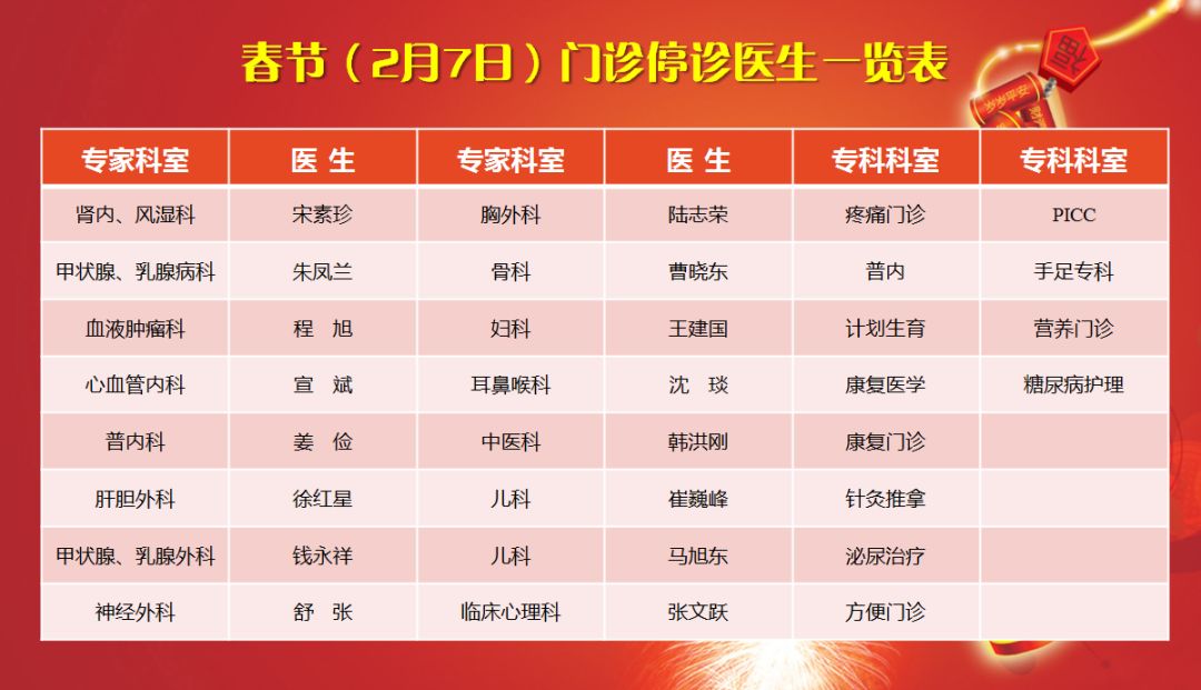 新奥门开彩结果