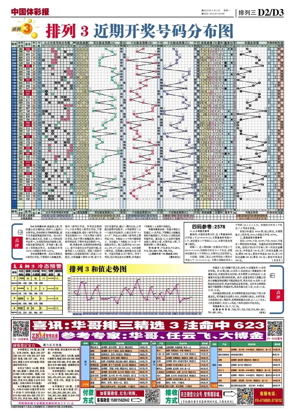 新奥门开彩结果公布时间最新预测分析汇总图解析与前瞻新澳门开奖