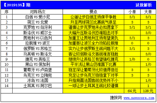 新奥门开彩结果预测与最新图片下载指南—理性看待彩票，谨慎参与娱乐活动新澳门开奖