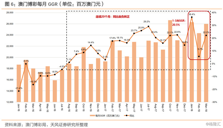 探索新奥门开彩结果公布时间，最新预测图表与深度解析新澳门开奖