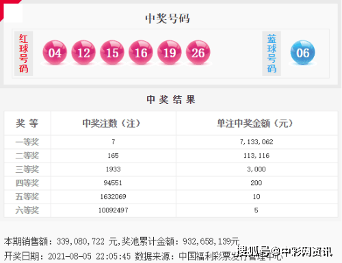 今日新奥门开彩结果揭晓，探寻幸运数字的奥秘新澳门开奖