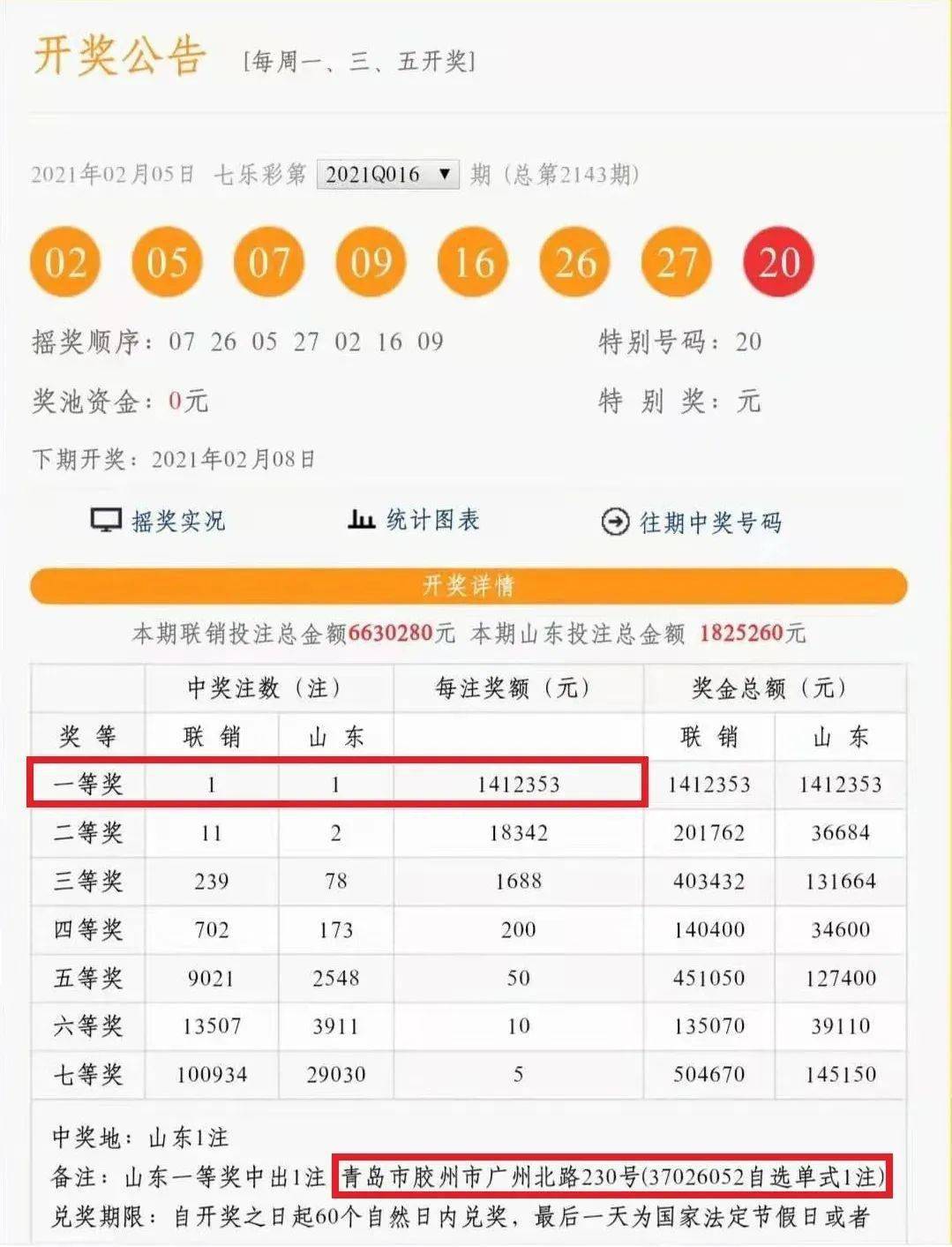新奥门开彩结果公布了吗？今天会开出怎样的彩票呢—理性看待购票行为新澳门开奖结果2020+开奖记录_