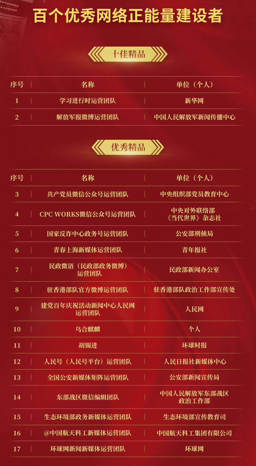 今日新奥门开彩结果揭晓，最新消息、数据与图片一网打尽新澳门开奖结果2020+开奖记录_