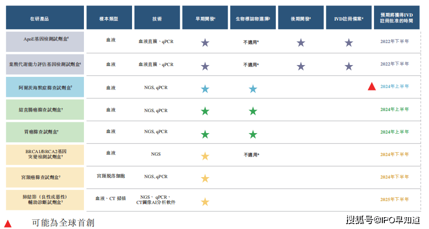 今日新奥门开彩结果，最新消息、数据图表与深度解析新澳门开奖结果