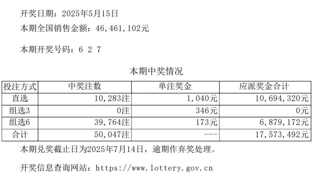 等春微醺时 第2页