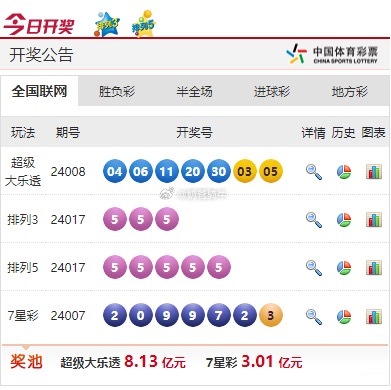 最新版新奥门开彩结果公布查询表格下载指南新澳门开奖结果2020+开奖记录_
