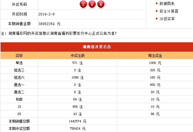 最新消息！新奥门开彩结果公布查询表格今日更新新奥门开彩结果公布查询表格最新消息今天了吗