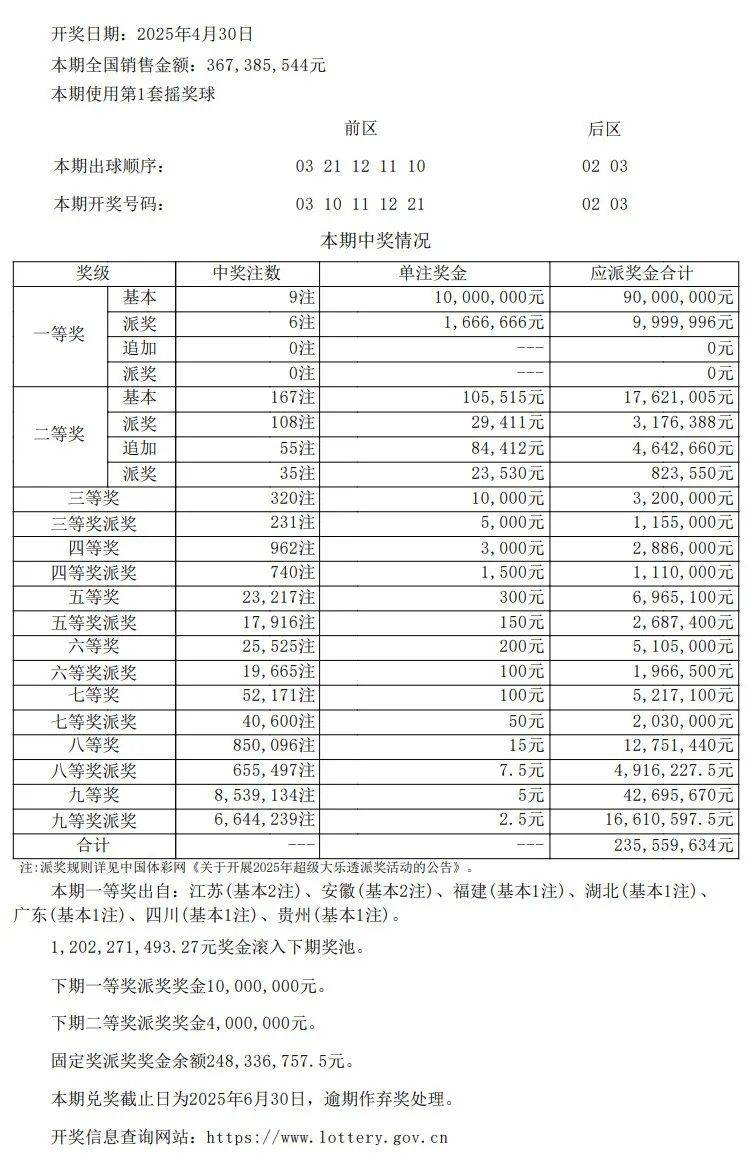 新奥门开彩结果公布查询表格与最新预测汇总解析新澳门开奖