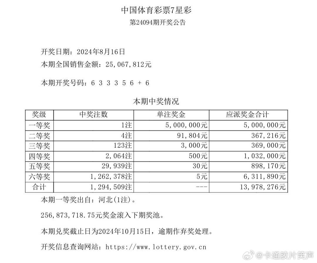 今日新奥门开彩结果揭晓，探寻幸运数字的奥秘新澳门开奖结果