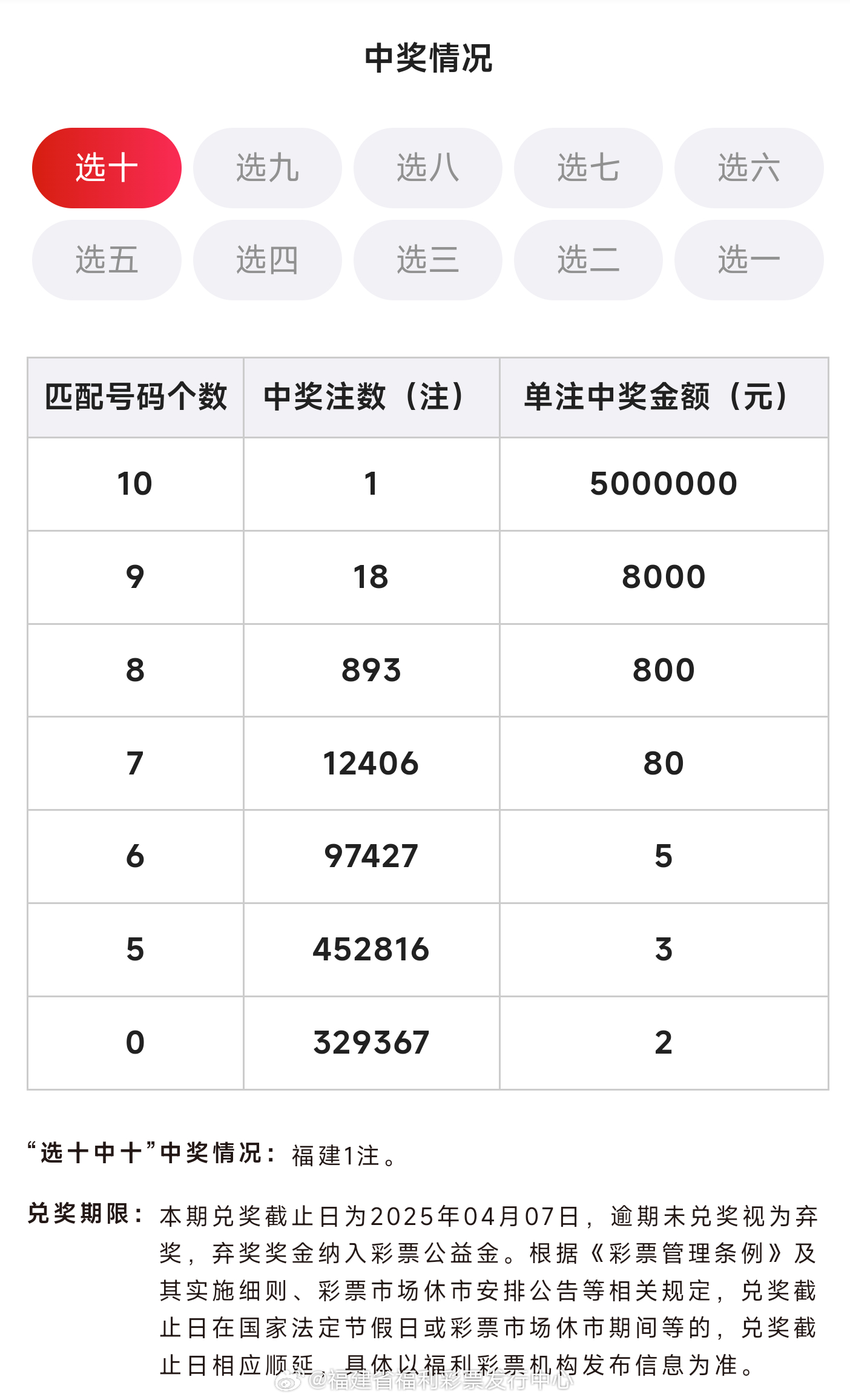 奥门开彩结果