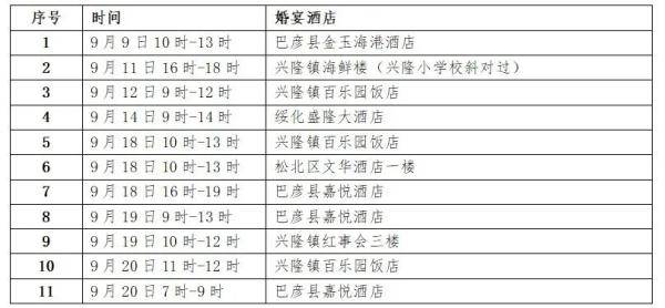 新奥门开彩结果公布，最新消息查询表格汇总与理性参与指南新奥门开彩结果公布最新消息查询表格汇总图