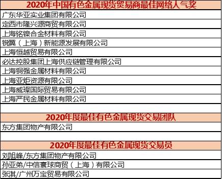 探秘新奥门开彩，最新结果公布与今日中奖号码揭晓