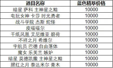 探索新奥门开彩结果，最新查询表与图片下载指南新澳门开奖结果2020+开奖记录_