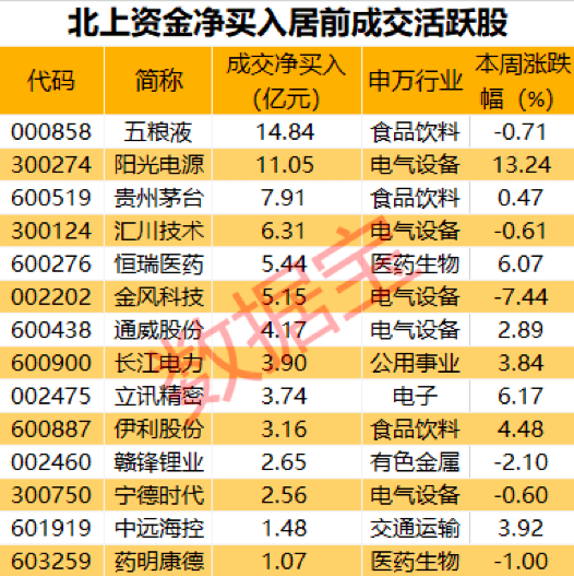 揭秘新奥门开彩结果，最新查询表与全文解析新澳门开奖