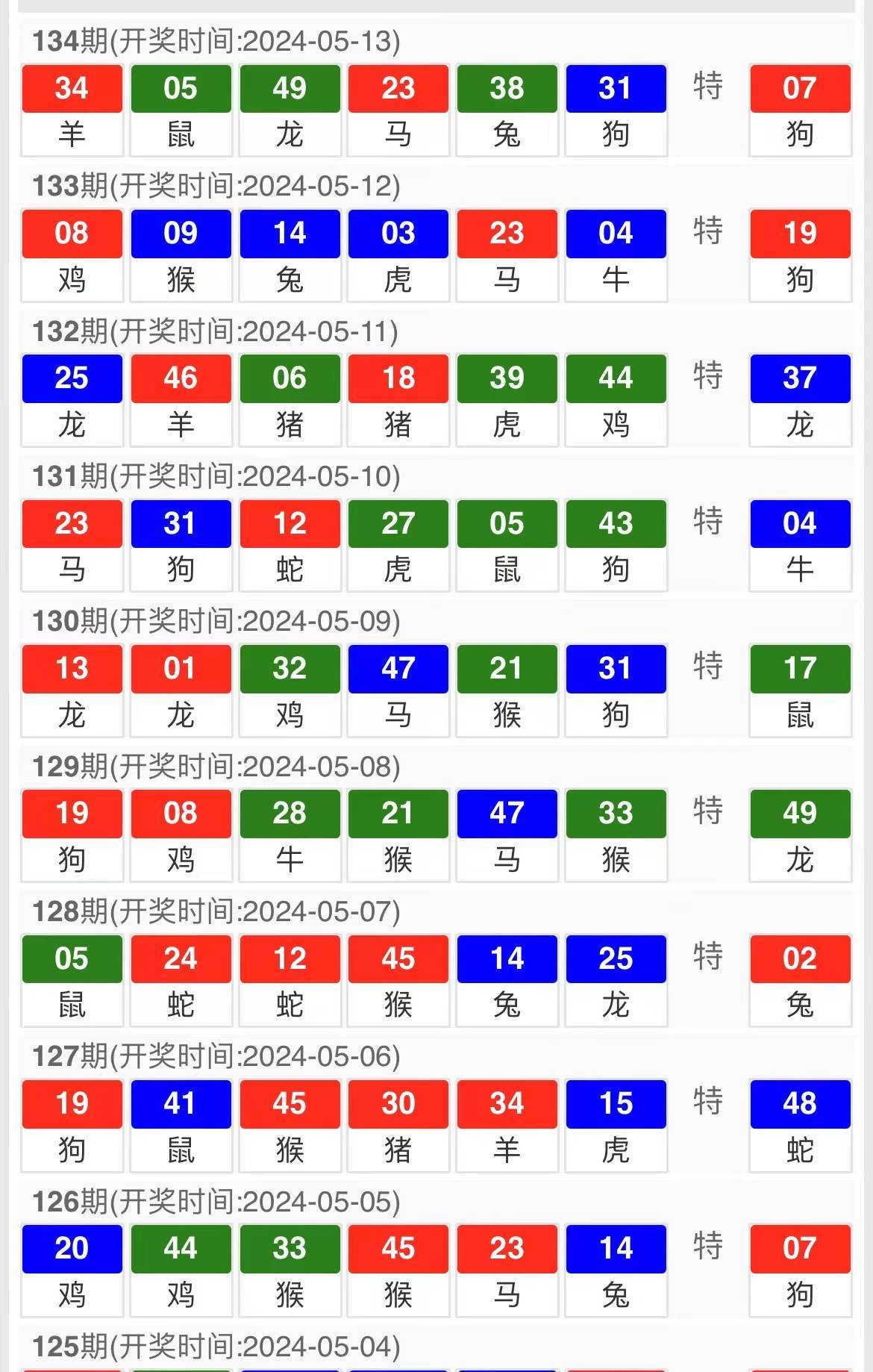 新奥门开彩结果揭秘与免费下载资源探讨新澳门开奖结果2020+开奖记录_