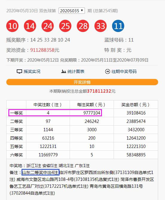 今日新奥门开彩结果，揭秘最新一期中奖信息与查询攻略新澳门开奖