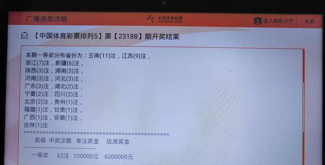 今日新奥门开彩结果揭晓，您是否幸运中奖？新澳门开奖