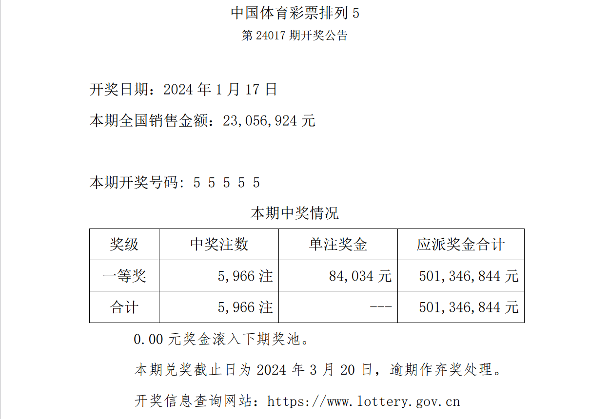 今日新奥门开彩结果，揭秘中奖号码与奖金数额新澳门开奖结果