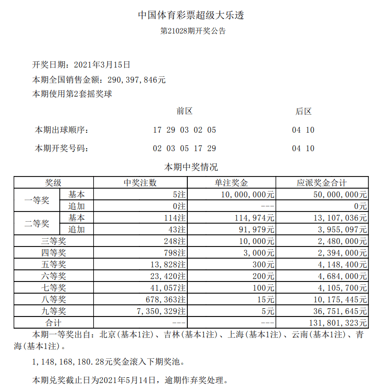 今日新奥门开彩结果揭晓，惊喜与期待并存新澳门开奖结果