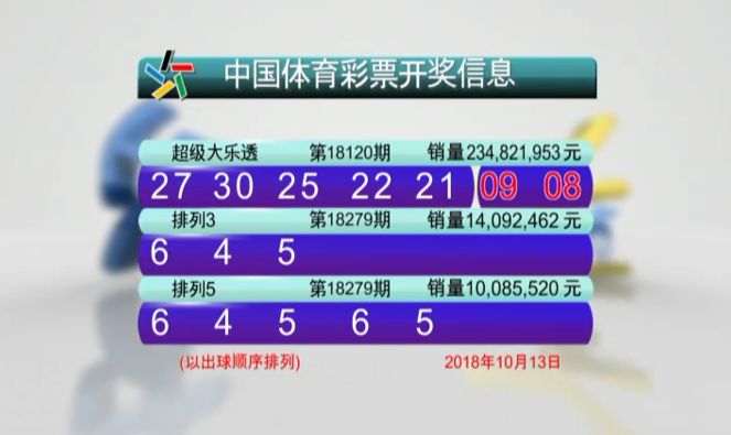 今日新奥门开彩结果揭秘，一场视觉与惊喜的盛宴新澳门开奖结果2020+开奖记录_