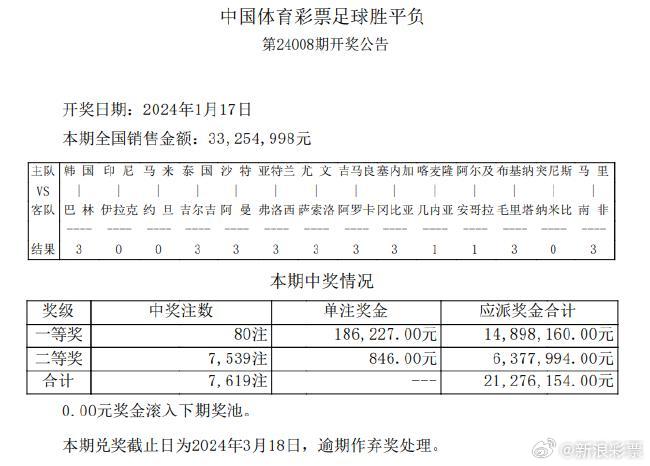 探秘新奥门开彩，中奖几率与投注金额的深度剖析新澳门开奖结果2020+开奖记录_