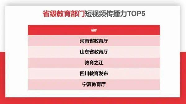 探秘新奥门开彩结果，如何准确查询与视频解析新澳门开奖
