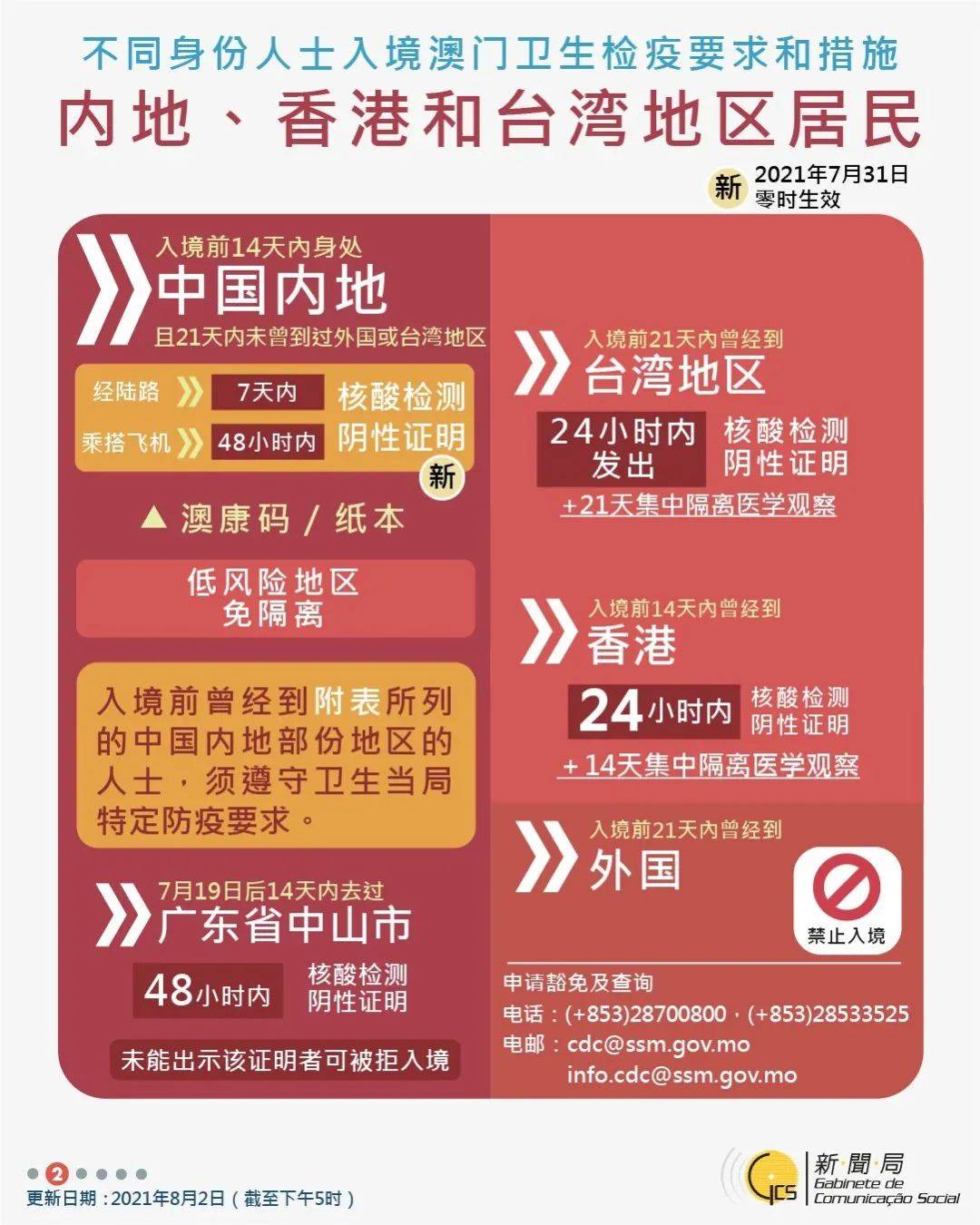 探秘新奥门开彩结果，查询方式与时间揭晓新澳门开奖