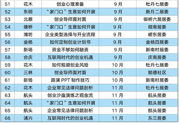探索新奥门开彩结果查询的奥秘与信息明细噢门开彩结果
