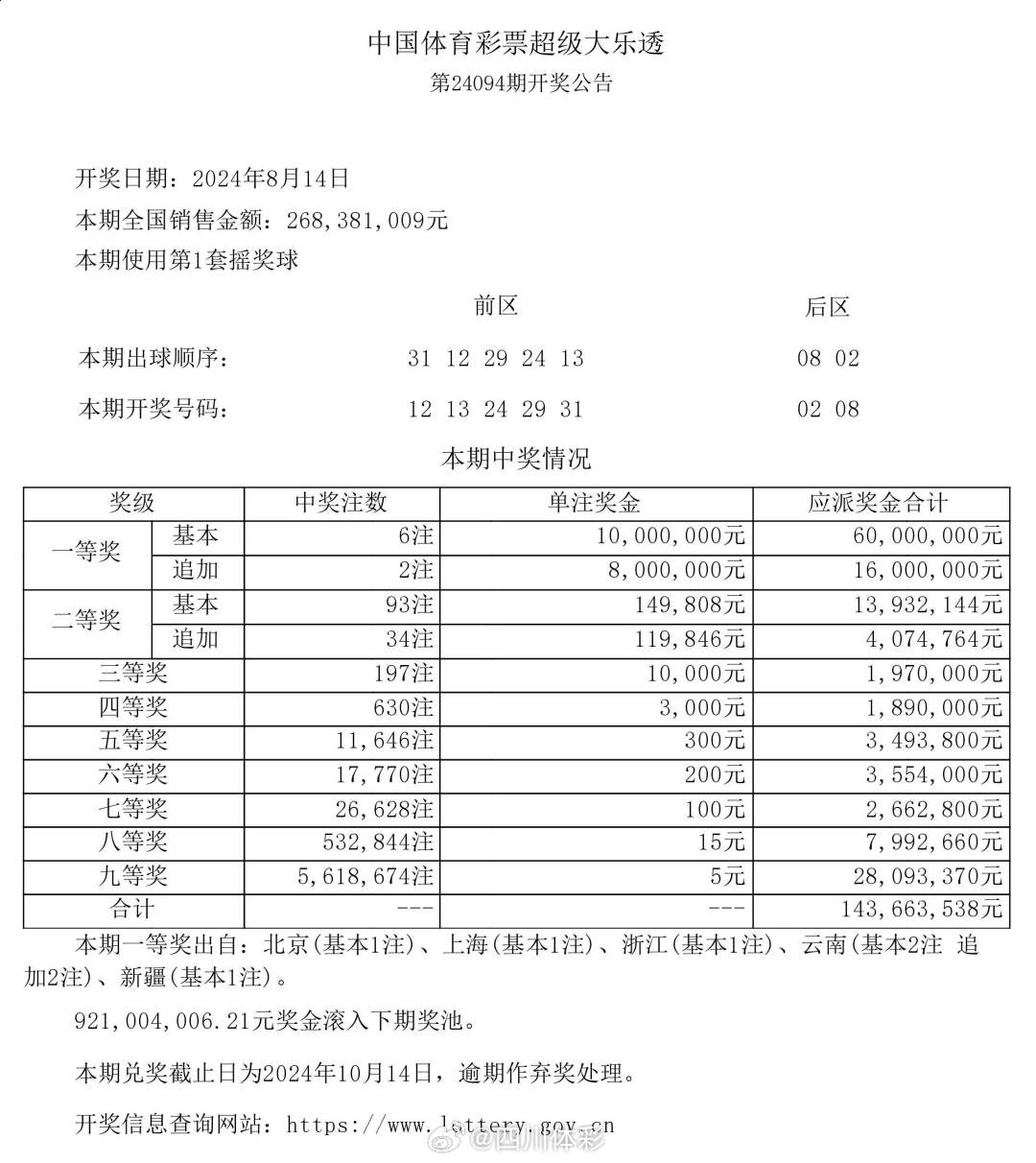探索新奥门开彩结果走势,理性分析与智慧选择新澳门开奖