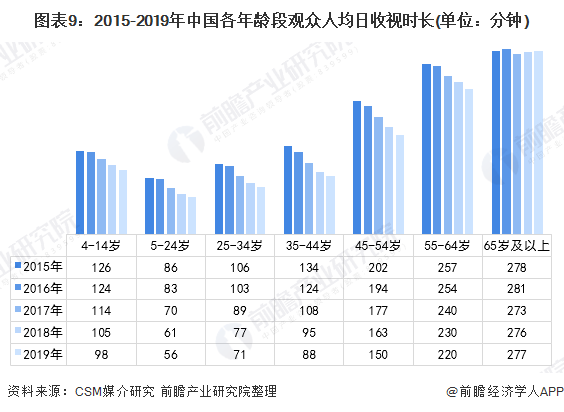 探索新奥门开彩结果走势,今日最新汇总与未来趋势分析新澳门开奖结果