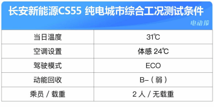 今日新奥门开彩结果走势图表深度解析与查询指南新澳门开奖结果