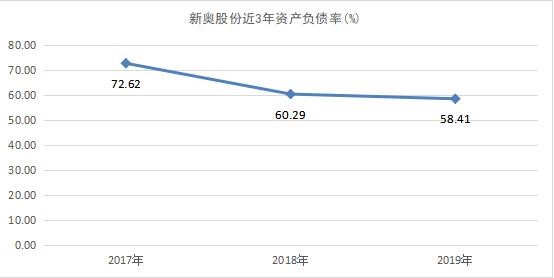探索新奥门开彩结果，走势图表分析、最新预测汇总与理性投注指南新澳门开奖结果