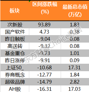 新奥门开彩结果走势图表大全查询—今日最新汇总解析新澳门开奖结果2020+开奖记录_