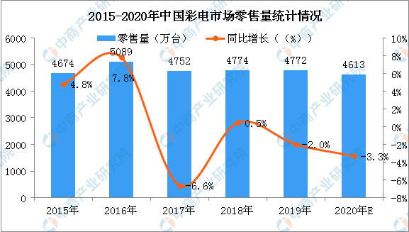 探索新奥门开彩结果走势，全面解析与智能分析新澳门开奖