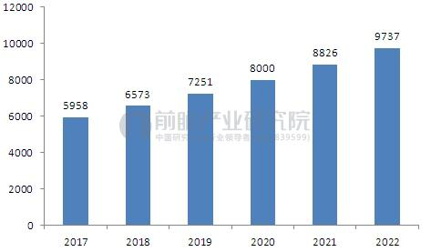 探索新奥门开彩结果走势，全面解析与智能查询指南新澳门开奖
