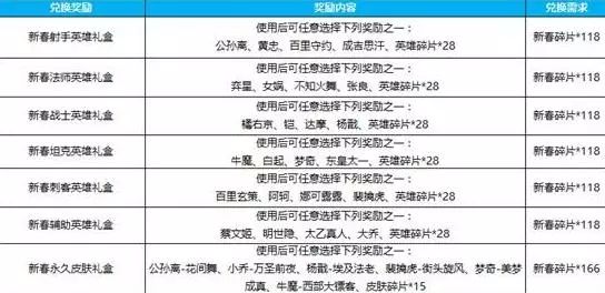 探索新奥门开彩结果走势，全面解析与图表汇总新澳门开奖结果2020+开奖记录_
