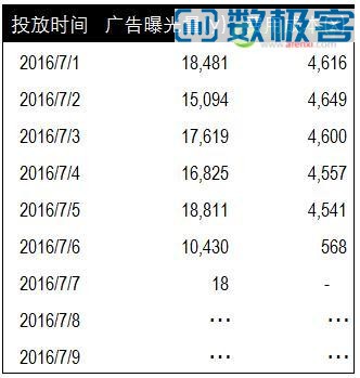 探索新奥门开彩结果走势，图表大全与简单概括新澳门开奖结果