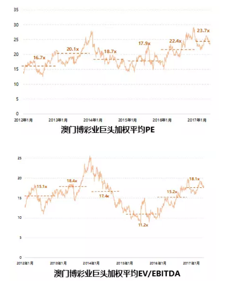 探索新奥门开彩结果走势，深度分析与最新图表大全新澳门开奖结果2020+开奖记录_