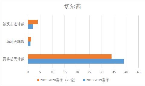 探索新奥门开彩结果走势，深度分析与图表汇总新澳门开奖