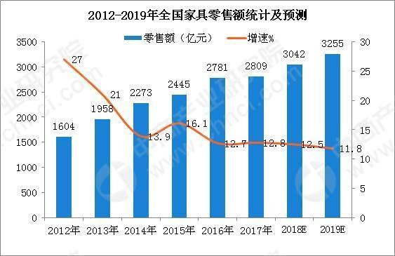 最新新奥门开彩结果走势图表分析预测汇总大全新澳门开奖结果