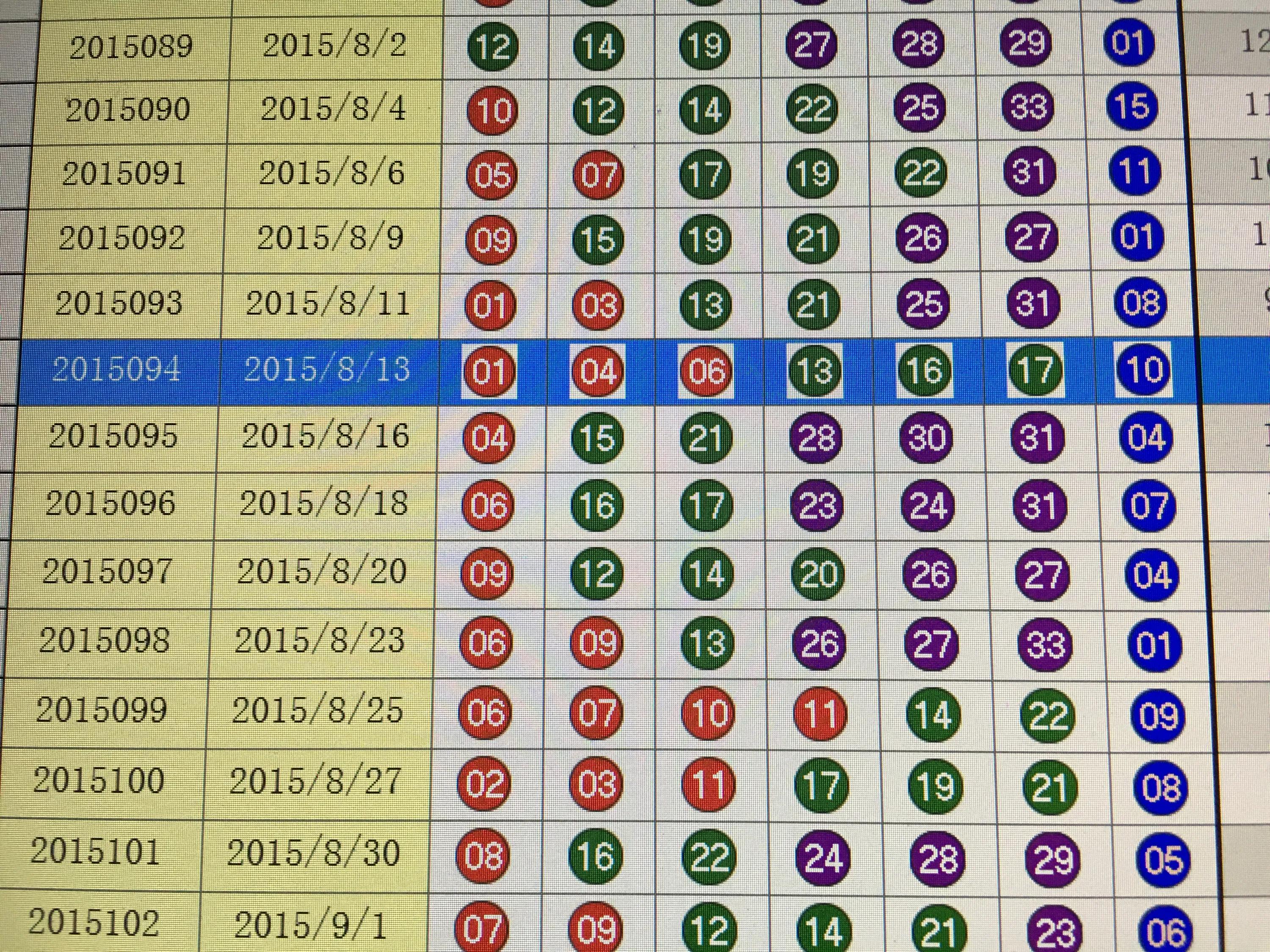最新预测分析，新奥门开彩结果走势图表深度解读新澳门开奖