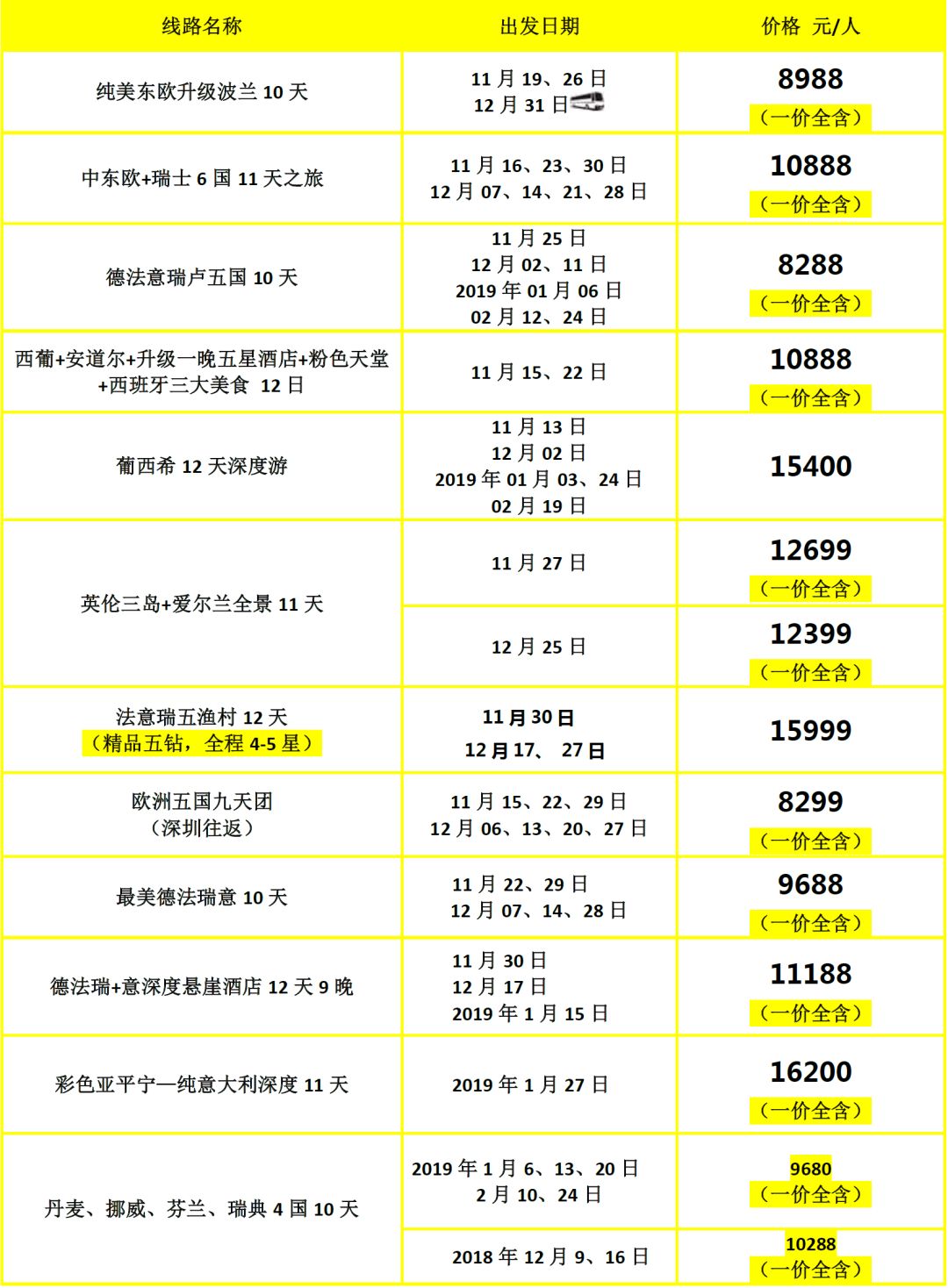探索新奥门3D开彩结果走势图，今日预测与深度分析新澳门开奖结果2020+开奖记录_