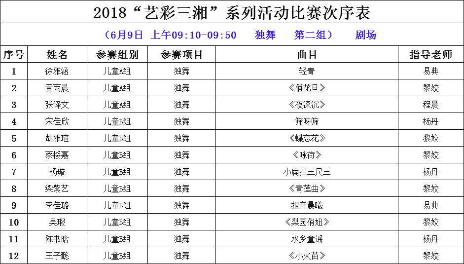 探索新奥门开彩结果走势，最新查询表格大全汇总新澳门开奖