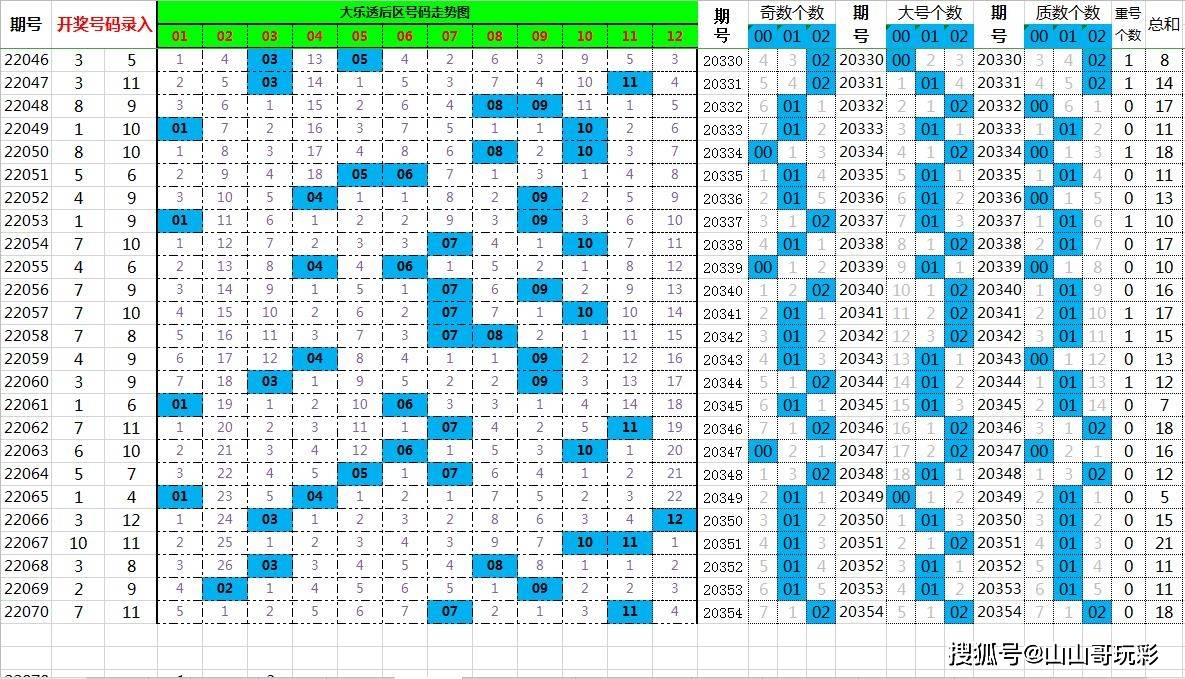 探索2046新澳门历史开奖记录,揭秘数字背后的故事澳门2020开奖结果 开奖记录148期开什么